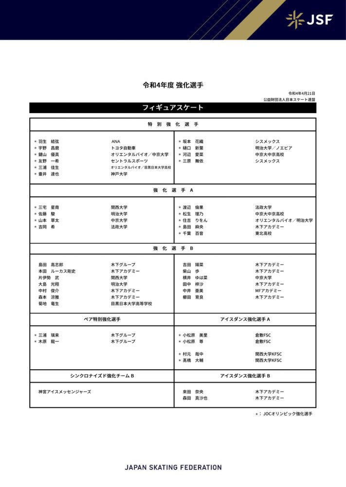 报道称，泽林斯基注定将离开那不勒斯，并自由转会加盟国际米兰。